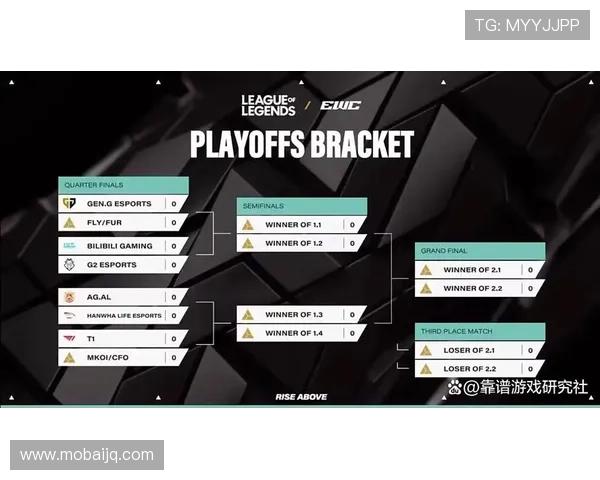 lol世界杯世界杯体育论坛